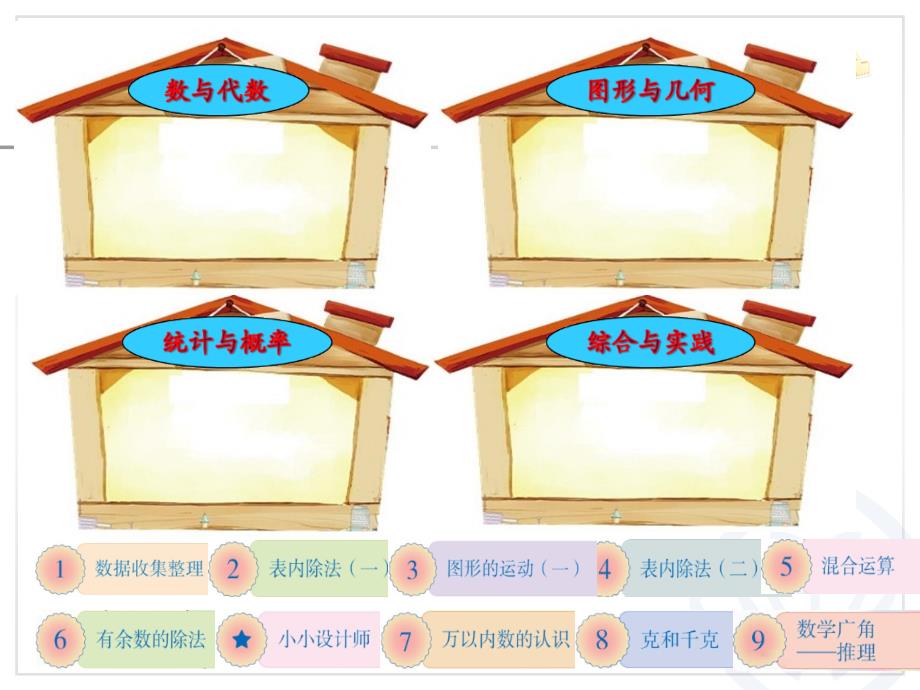 除法 (2)_第3页