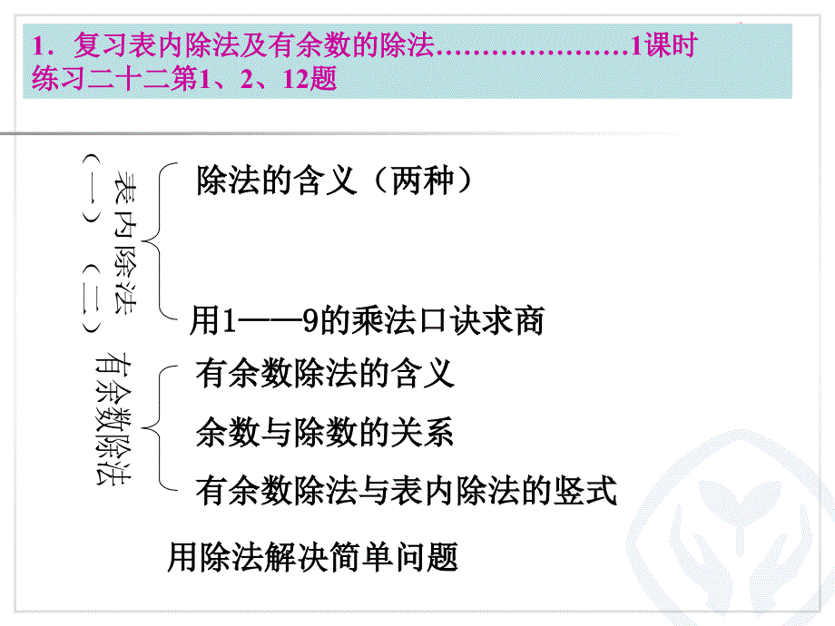 除法 (2)_第4页