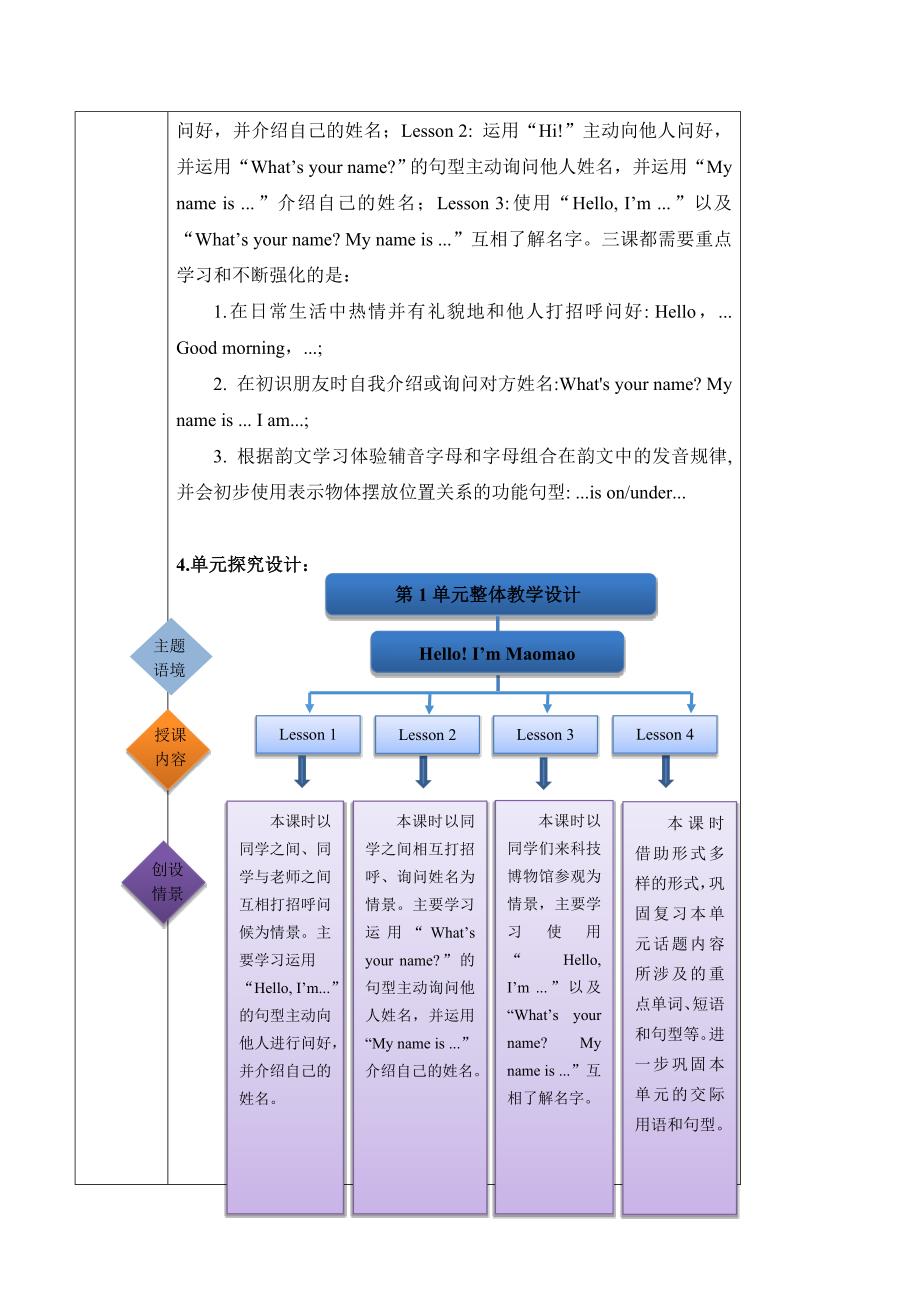 北京版一上 Unit 1 Hello! I'm Maomao Lesson 3单元整体教学设计_第2页