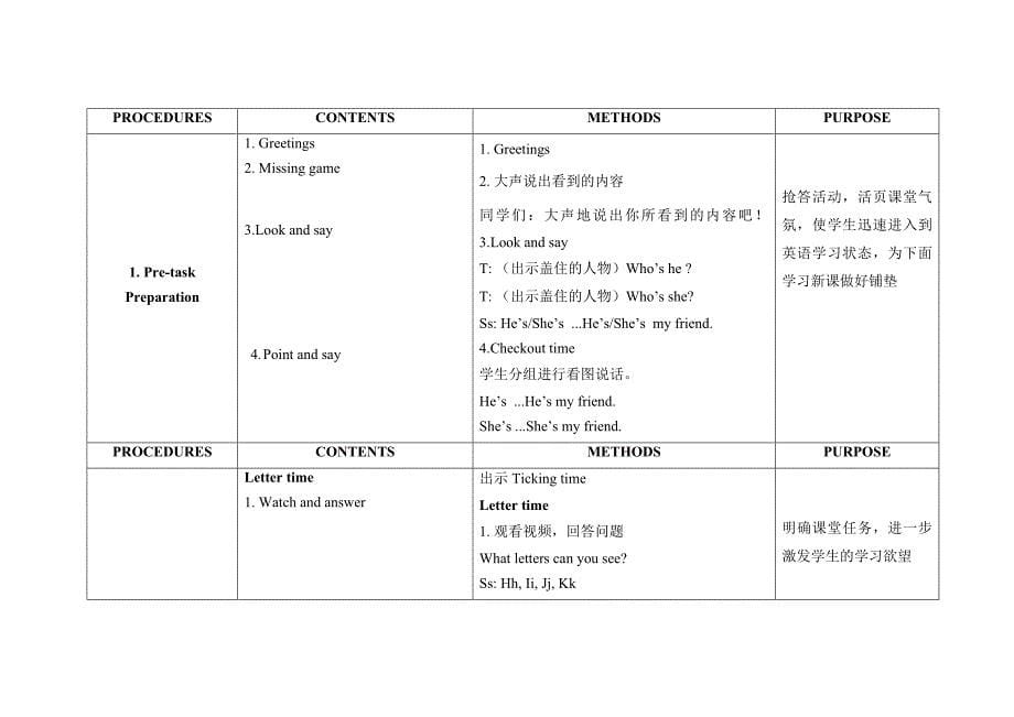 牛津译林版三年级上册Unit 3 My friendsCLetter time, Song time , Checkout time, Ticking time 单元整体教学设计_第5页