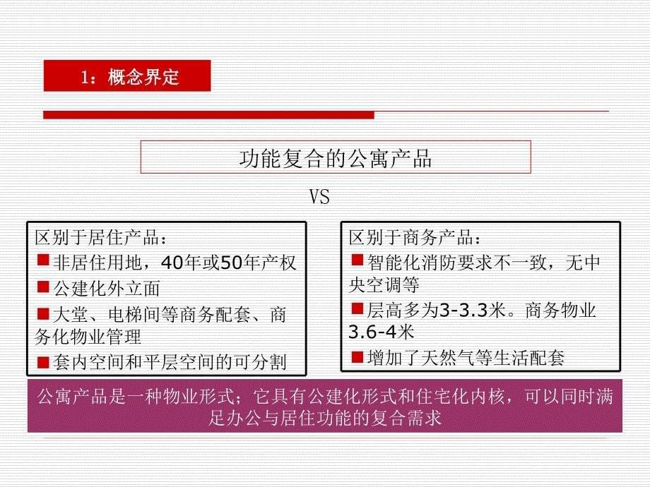 公寓培训基础知识课件.ppt_第5页