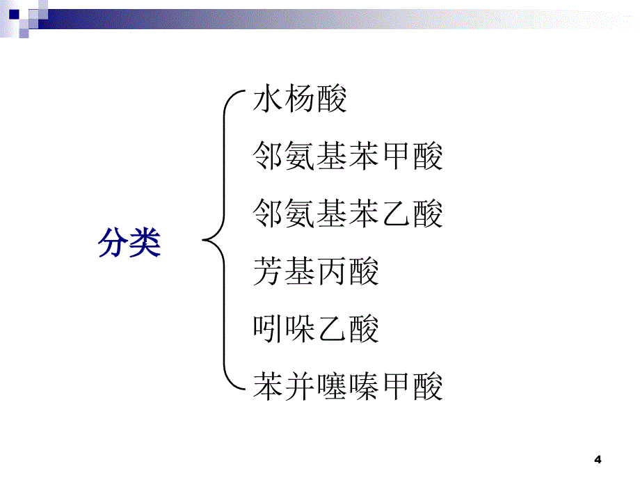 药物分析第六章芳酸类非甾体抗炎药物的实际分析.ppt_第4页