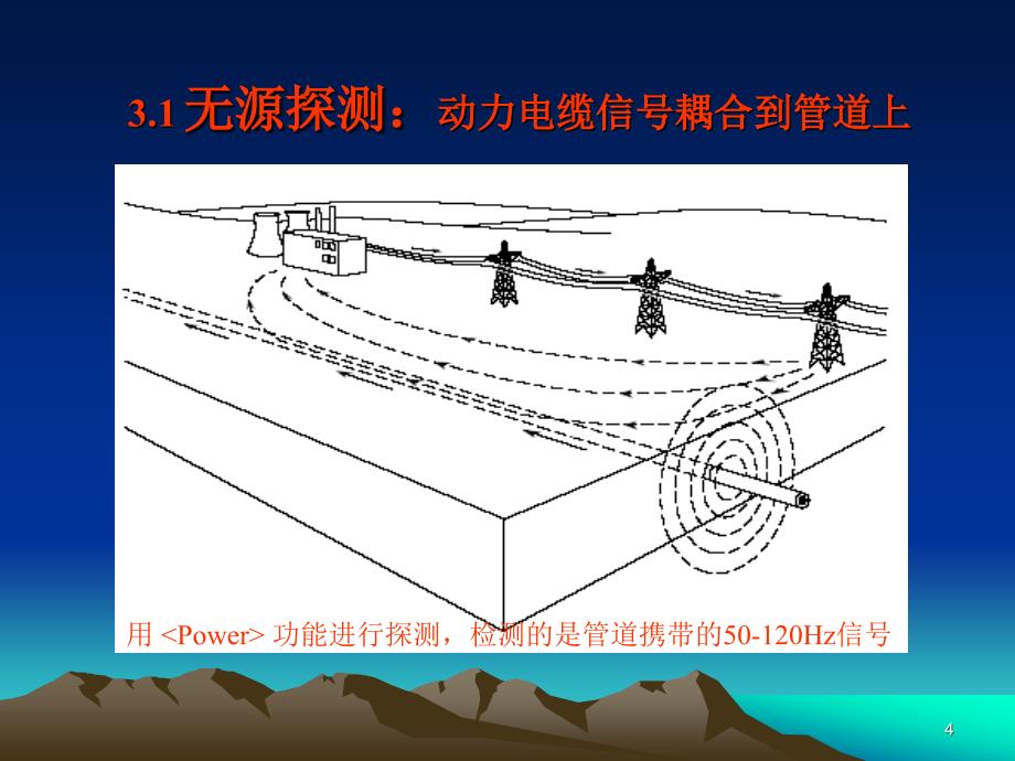 管线仪使用培训ppt课件_第4页