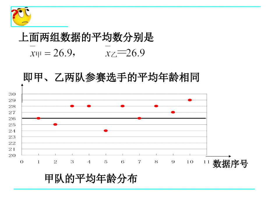 20.2 数据的波动程度1_第3页