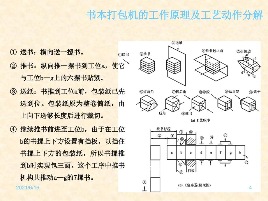 机械原理课程设计——书本打包机_第4页