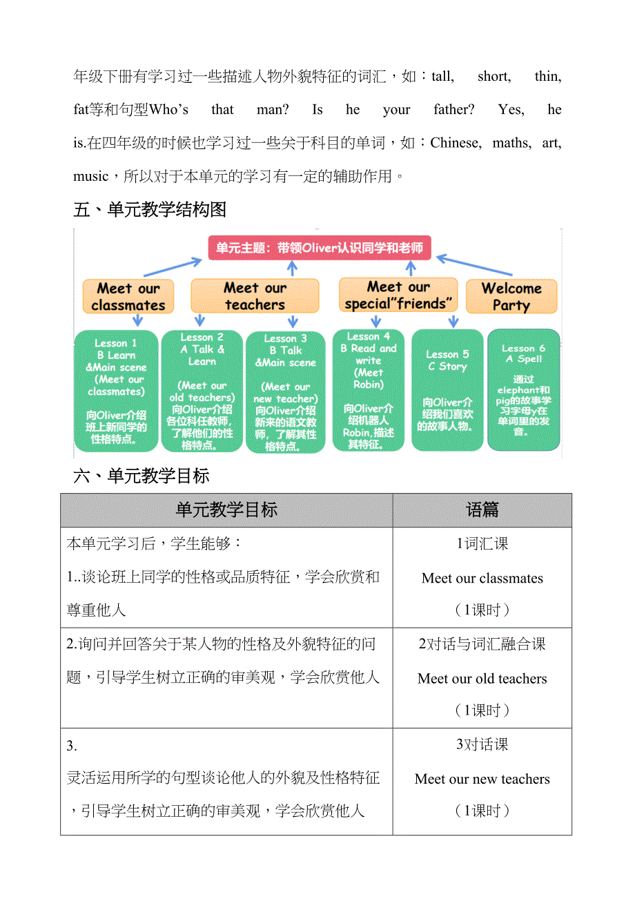 人教PEP五年级上册Unit 1 What's he like Part A Let's talk单元教学设计_第3页