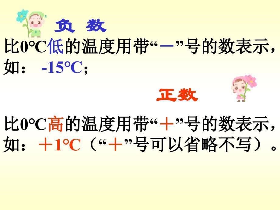 小学数学四年级生活中的正负数ppt课件.ppt_第5页