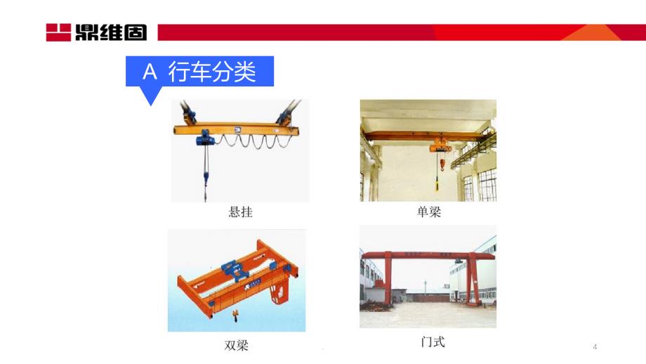 行车安全操作培训课件_第4页