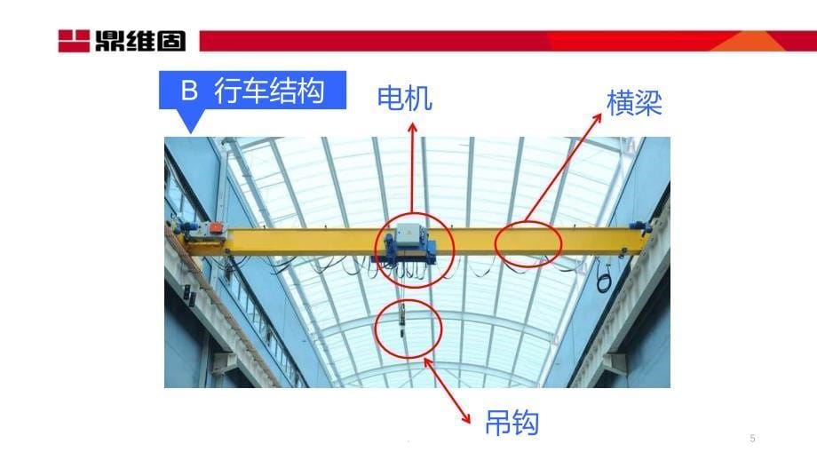 行车安全操作培训课件_第5页