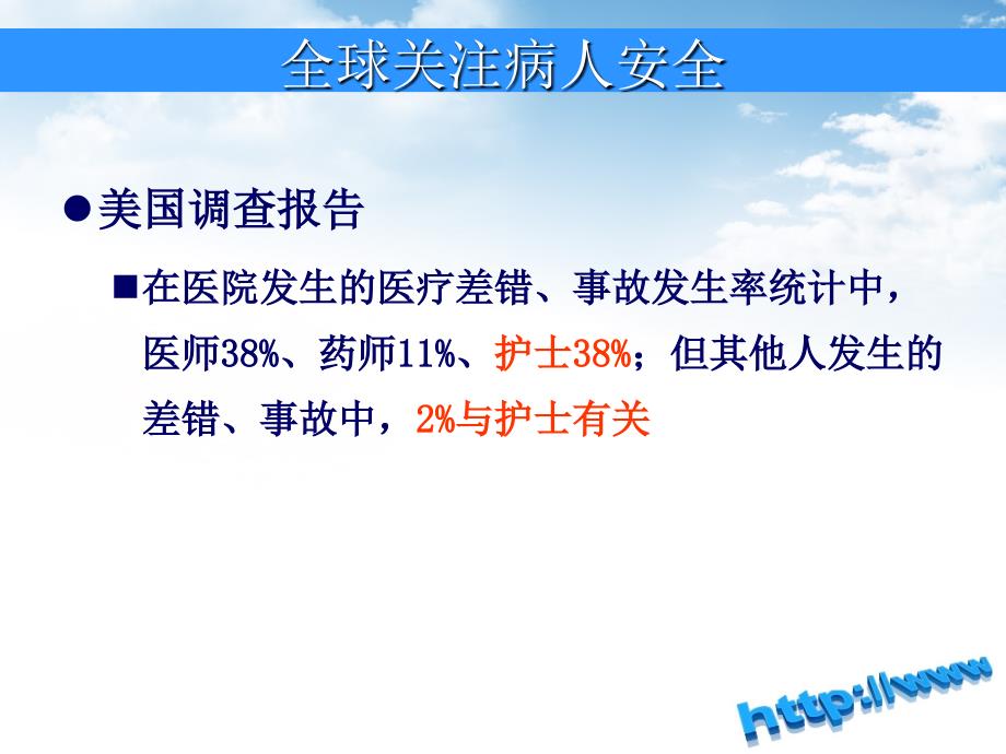 郭玉梅护理安全文化建设与思考_第4页