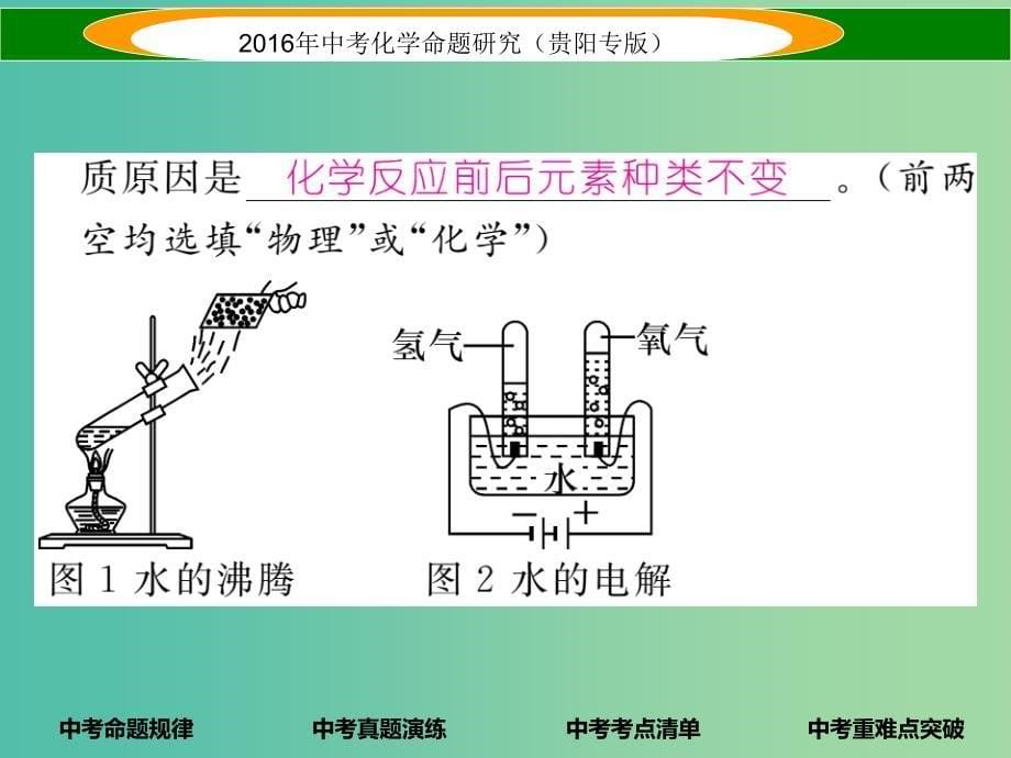 中考化学 教材知识梳理精讲 课时3 自然界的水课件.ppt_第5页