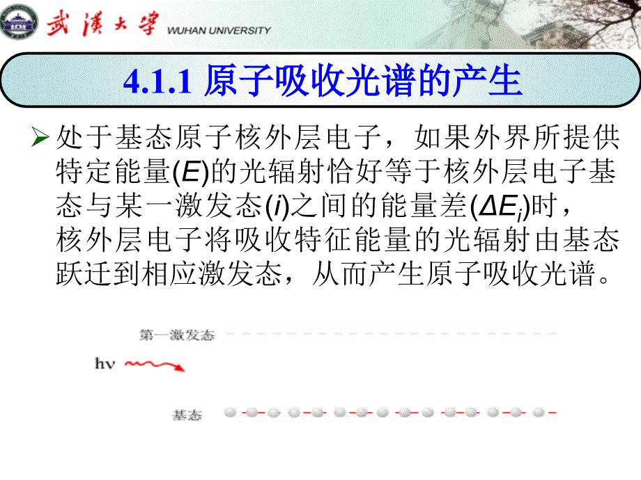 原子吸收光谱法与原子荧光光谱法_第4页