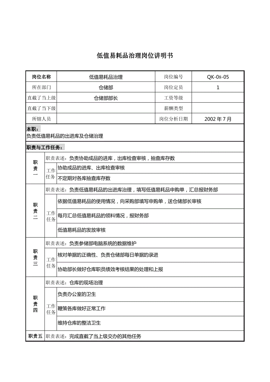 材料行业-仓储部-低值易耗品管理岗位说明书_第1页