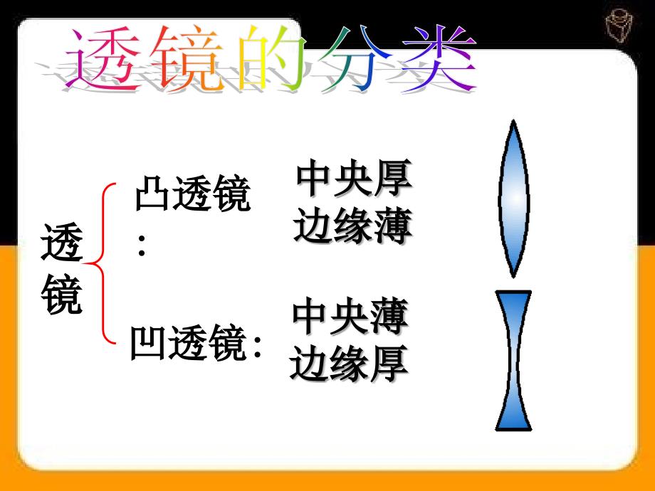 苏科版教学讲义第四章透镜与其应用_第3页