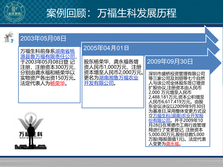 万福生科财务造假案例分析_第3页