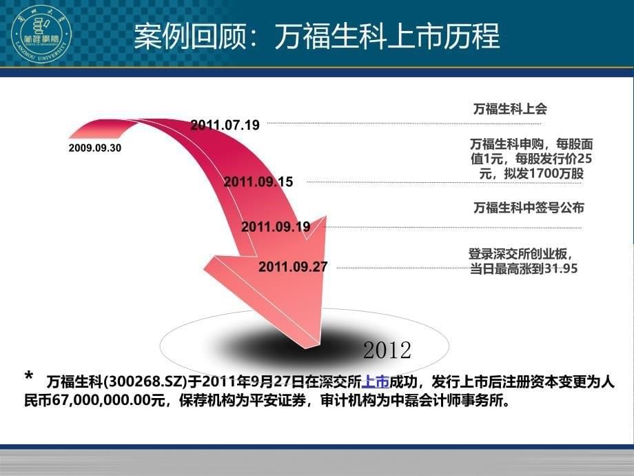 万福生科财务造假案例分析_第5页