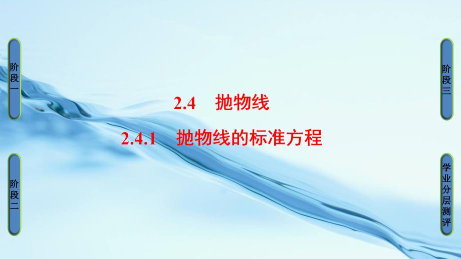 2020高中数学苏教版选修11课件：第2章 圆锥曲线与方程 2.4.1_第2页