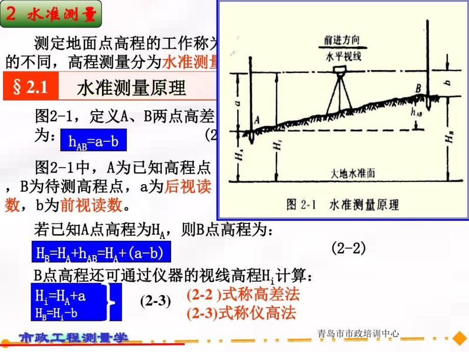 市政工程测量水准测量PPT共33页课件_第3页