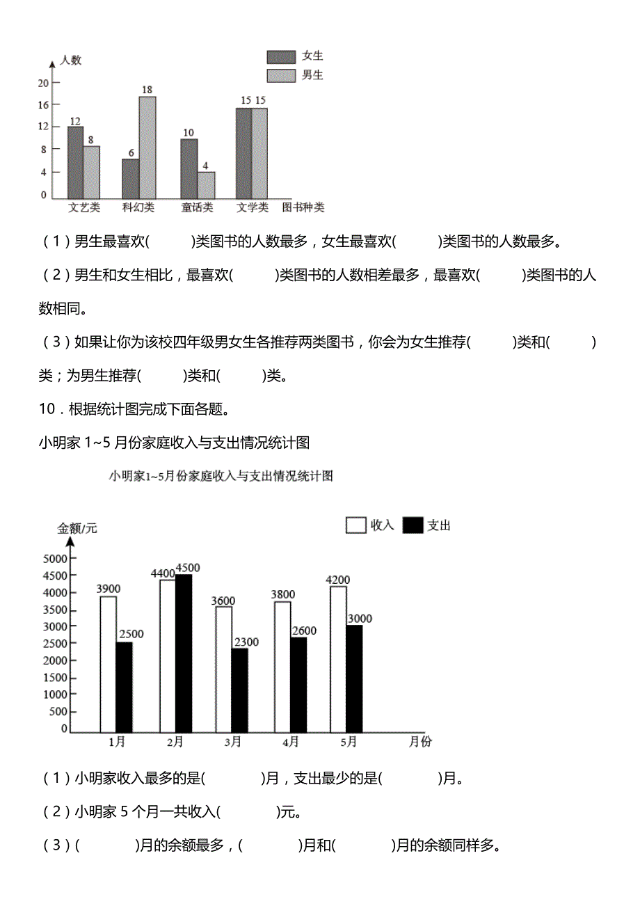 人教版数学四年级下册 8-2《复式条形统计图》同步练习（含答案）_第4页