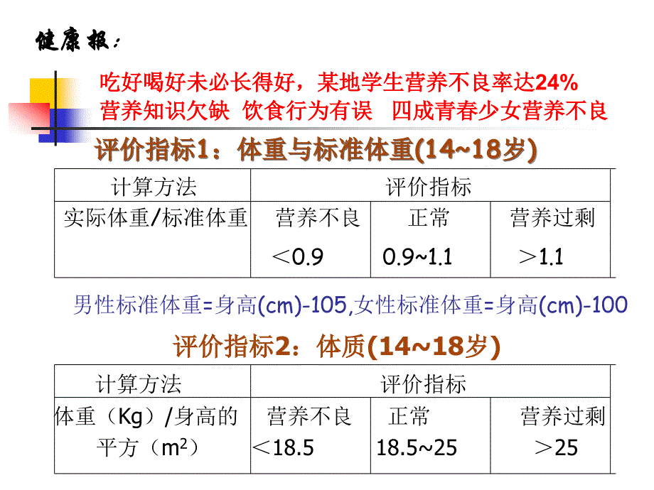 七下生物关注合理营养与食品安全_第3页