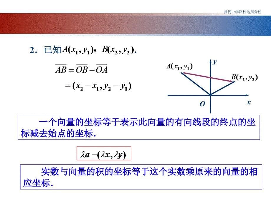 54平面向量的坐标运算二_第5页