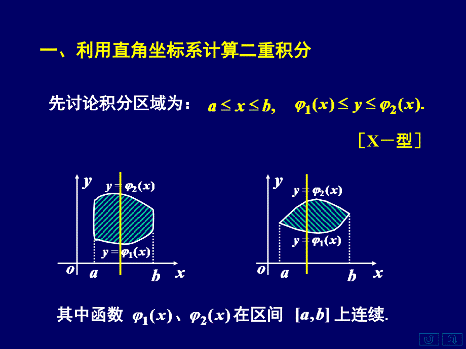 一利用直角坐标计算二重积分二小结_第2页