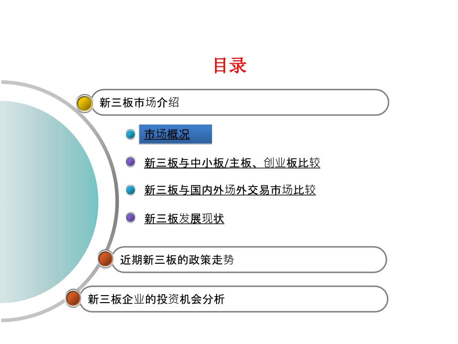 新三板市场介绍及投资机会分析_第2页