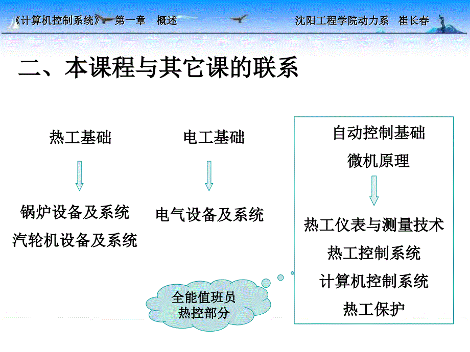 计算机控制系统的组成_第4页