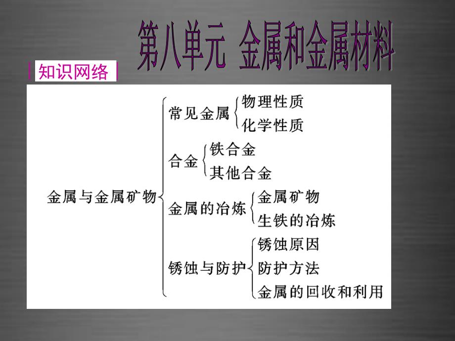 最新人教五四制初中化学九上《9第9单元 金属和金属材料》PPT课件 2_第2页