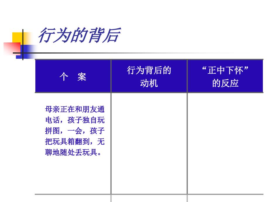 管教有道之一深圳市宝安区宝安中学附属小学梅红_第3页