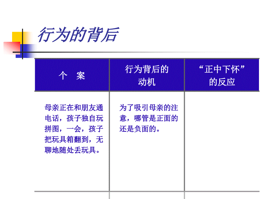 管教有道之一深圳市宝安区宝安中学附属小学梅红_第4页