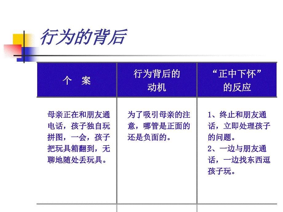 管教有道之一深圳市宝安区宝安中学附属小学梅红_第5页