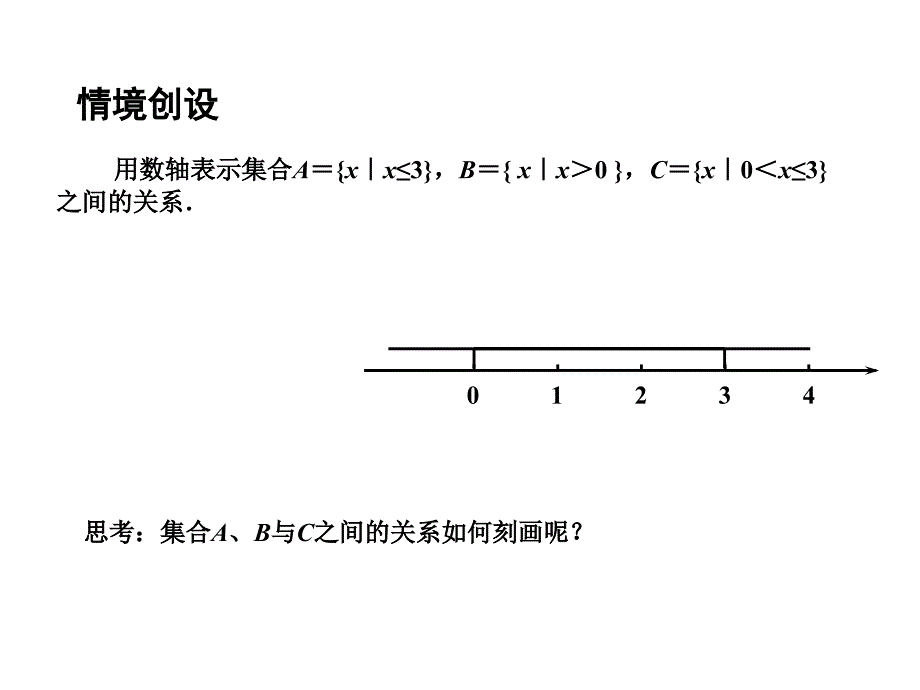 高中数学13交集并集课件苏教版必修1_第3页