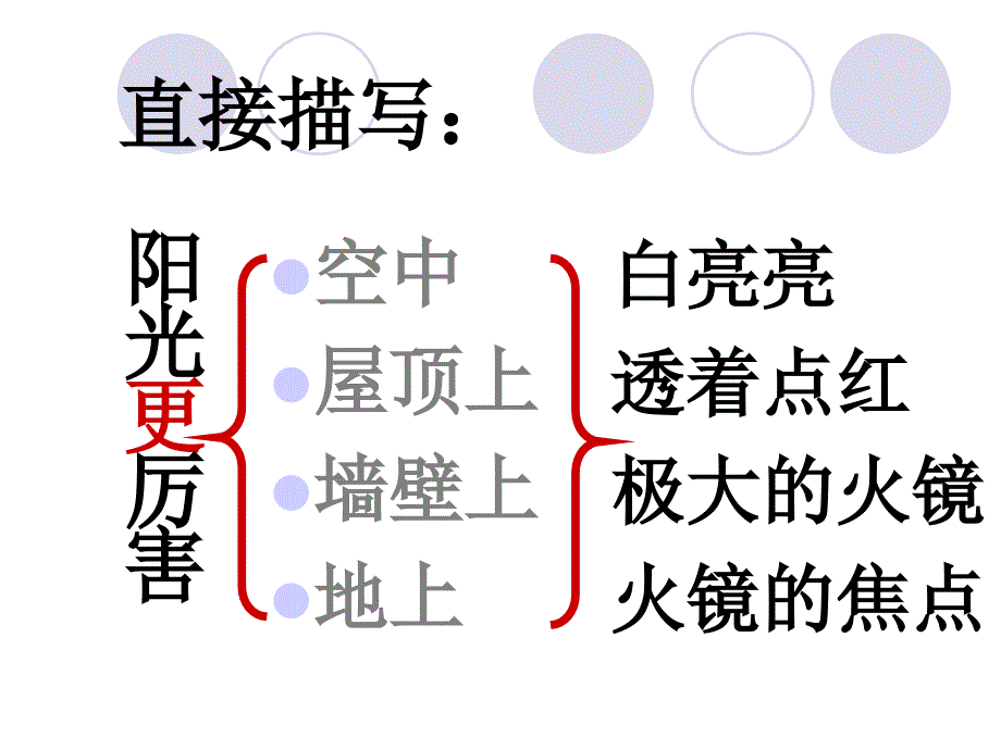 7、在烈日和暴雨下_第3页