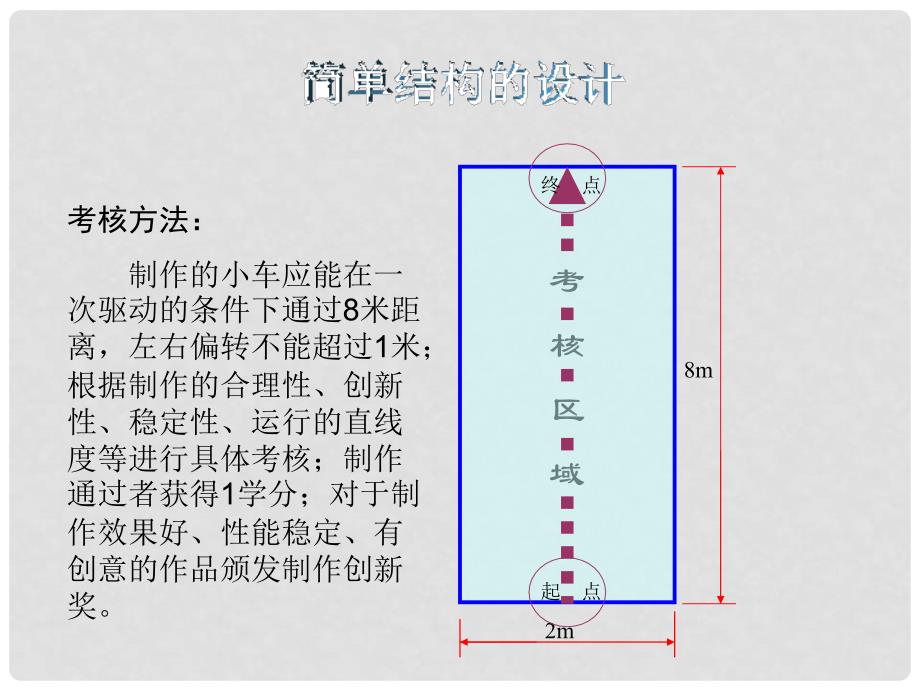 高中通用技术 第一单元 结构与设计 简单结构的设计（第3课时）课件 苏教版必修2_第4页