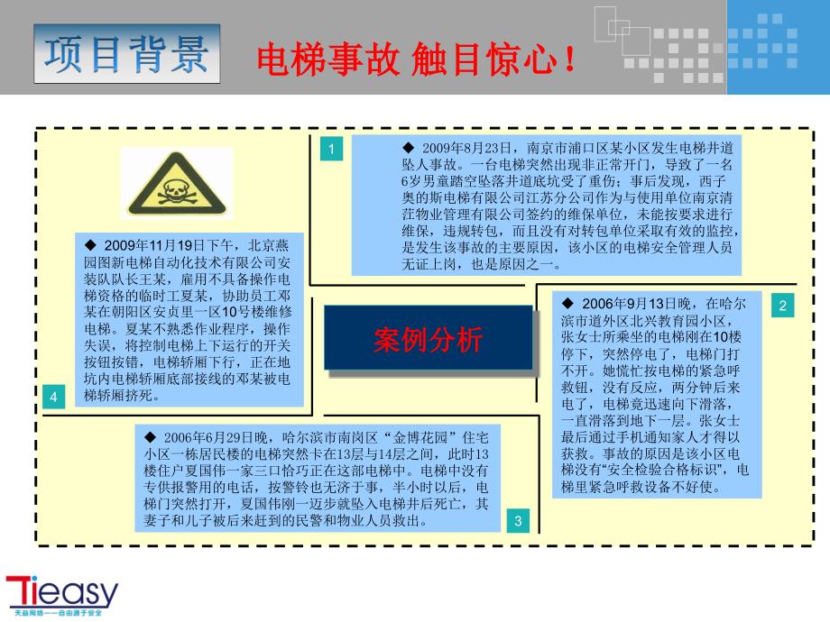 电梯维保管理系统_第3页