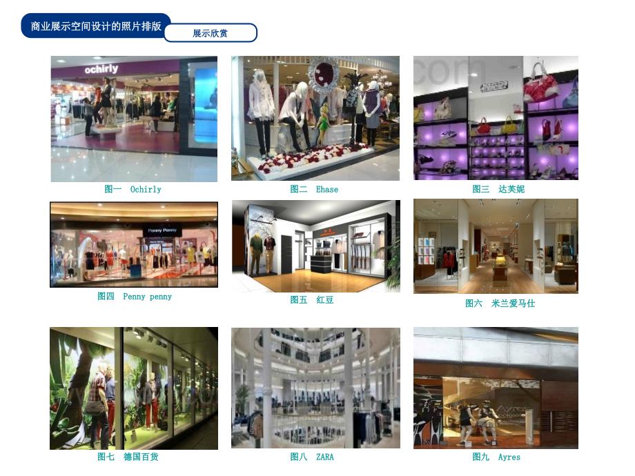 商业展示空间调查报告.ppt_第3页