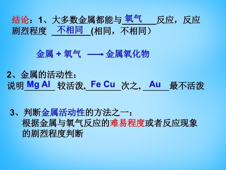 最新人教初中化学九下《8课题2金属的化学性质》PPT课件 36_第5页