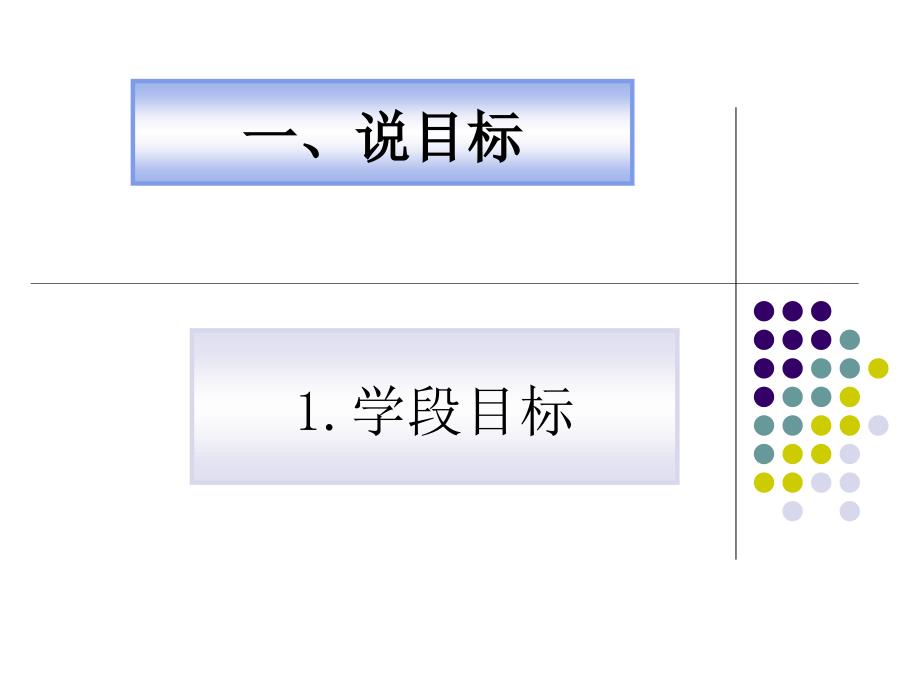 九年上册语文知识树ppt课件_第3页