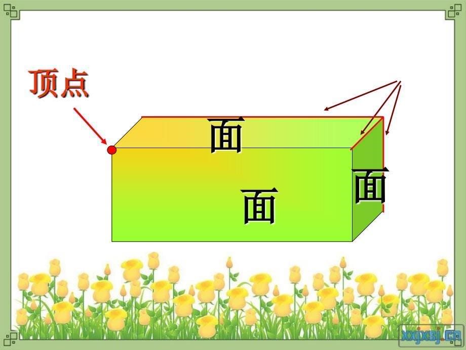 长方体的认识_第5页