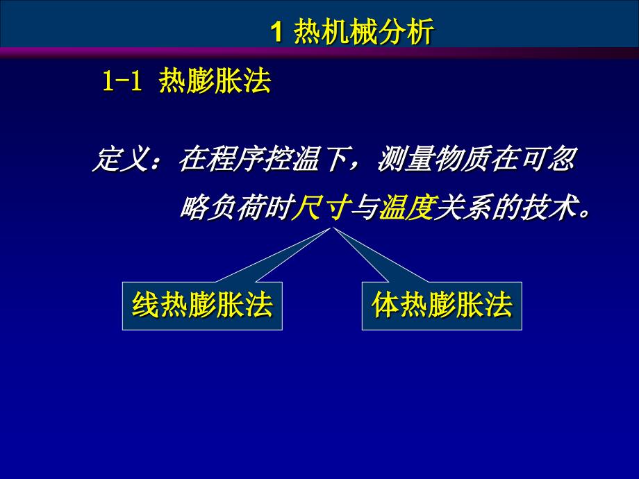 第5章3动态热机械分析_第3页