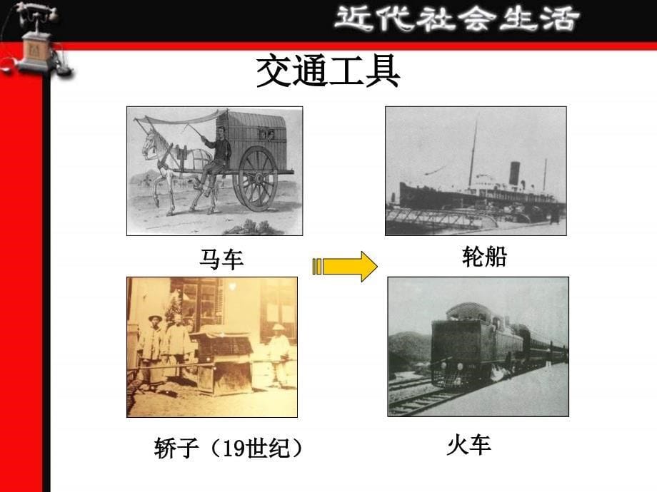 川教版历史八上近代社生活ppt课件2_第5页