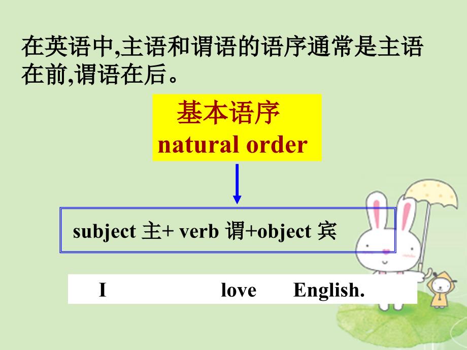 《倒装句完全倒装》PPT课件_第3页