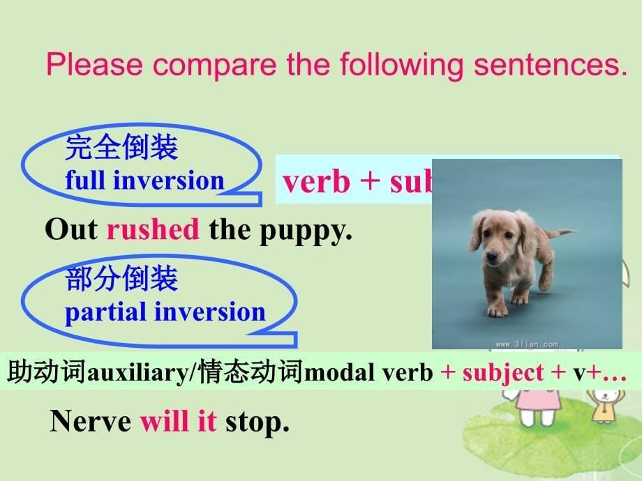 《倒装句完全倒装》PPT课件_第5页