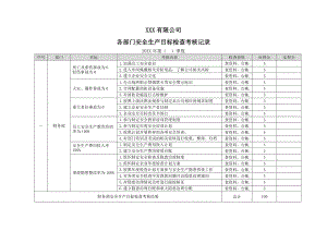 安全生产目标考核记录（每季度一次按照打分细则打分）