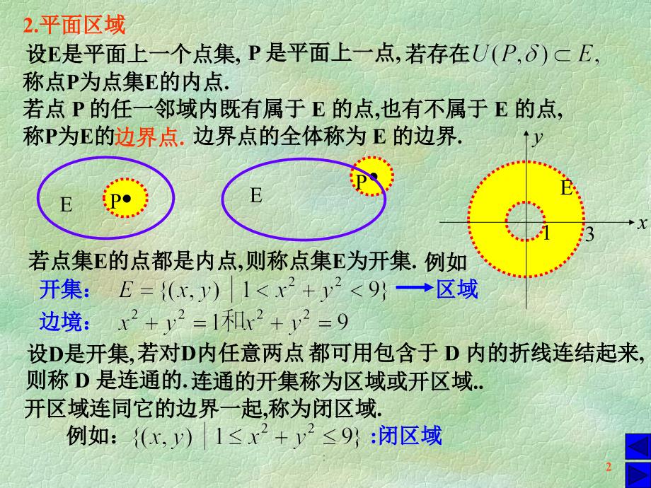 2.1多元函数的基本概念3ppt课件_第2页