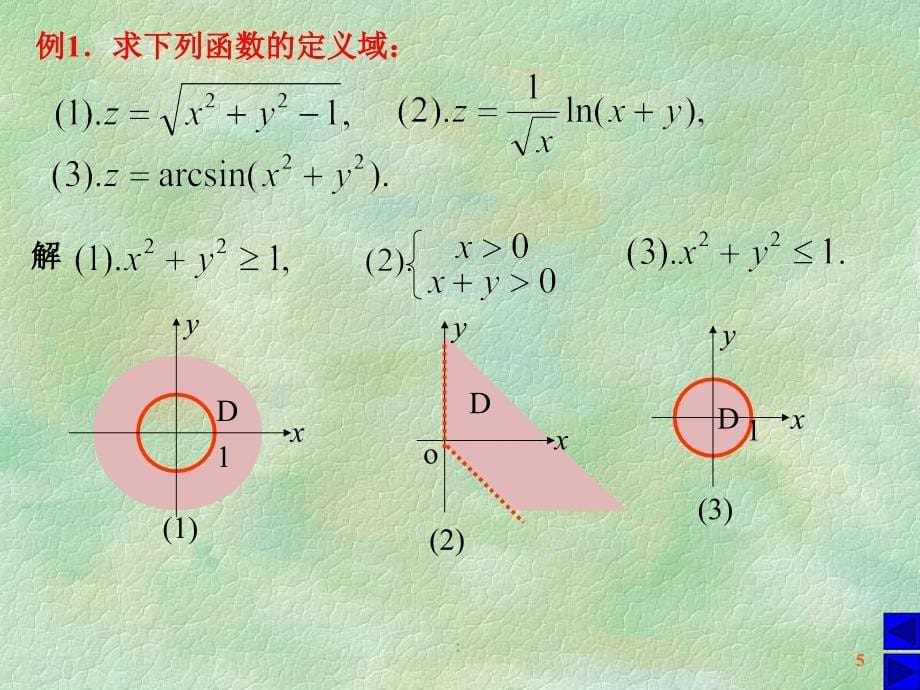 2.1多元函数的基本概念3ppt课件_第5页