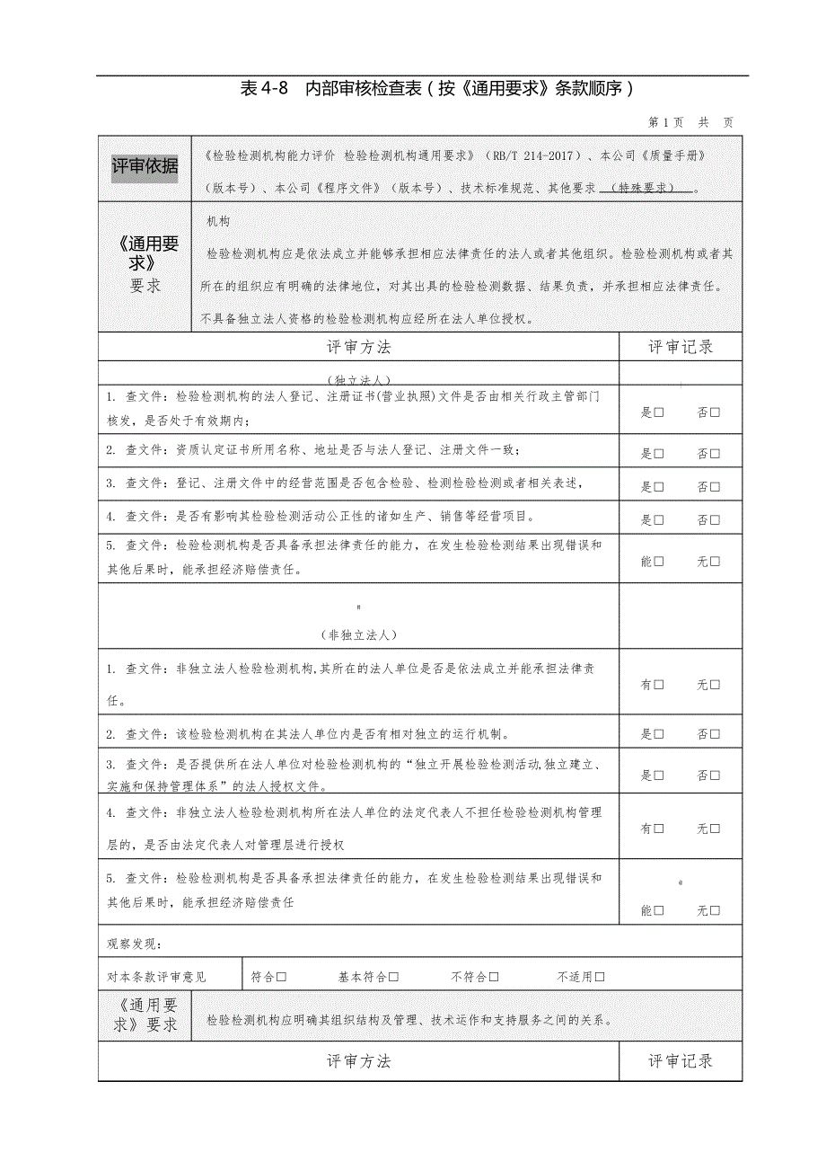 RB214通用要求内部审核检查表_第1页