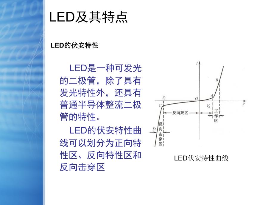 LED驱动电源介绍_第4页