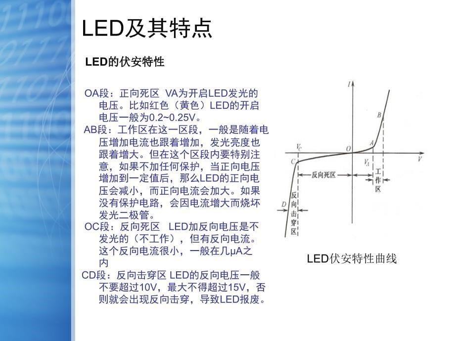 LED驱动电源介绍_第5页